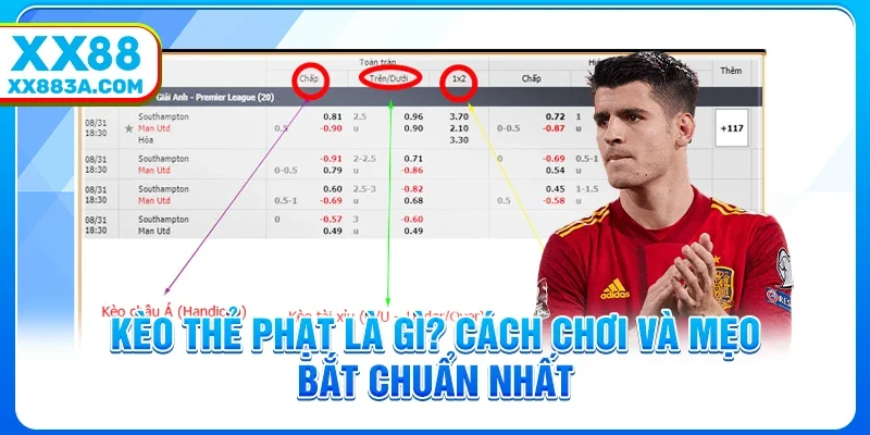 keo the phat la gi cach choi va meo bat chuan nhat